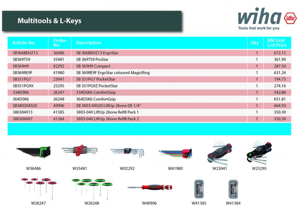 wiha towers ind n elec 2019 -multitools & l-keys - www & mailchimp