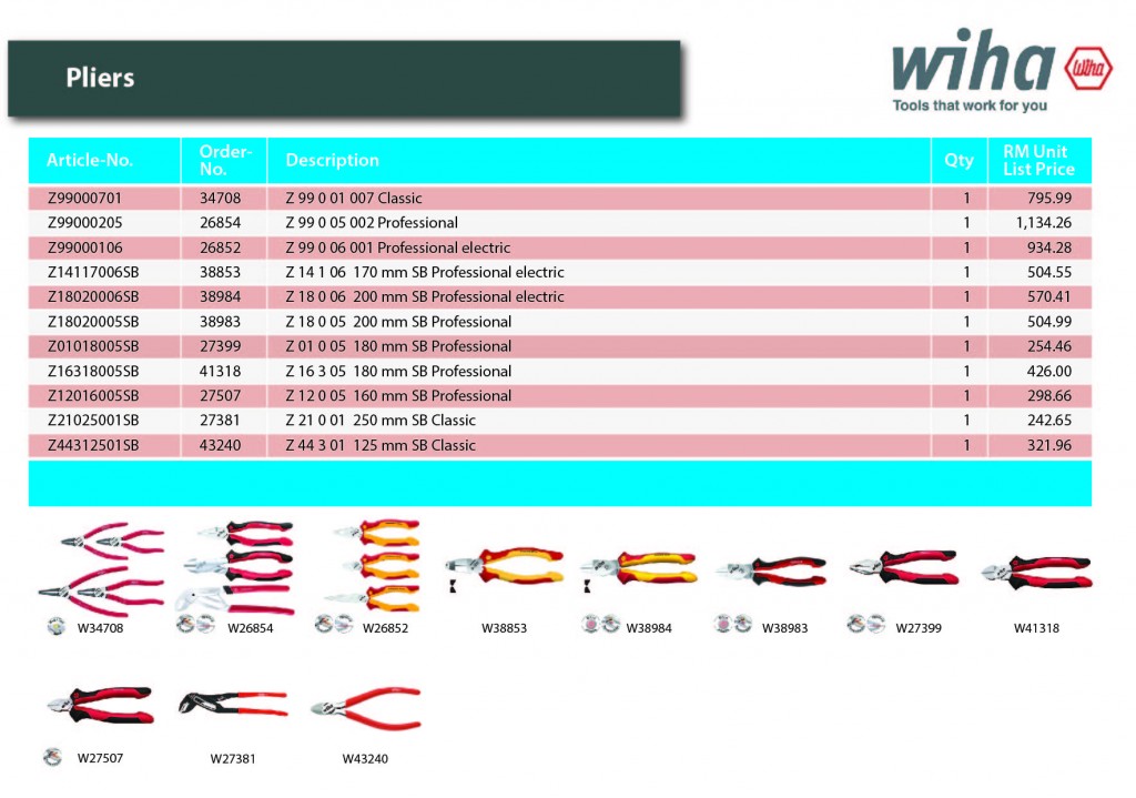 wiha towers ind n elec 2019 - pliers - www & mailchimp