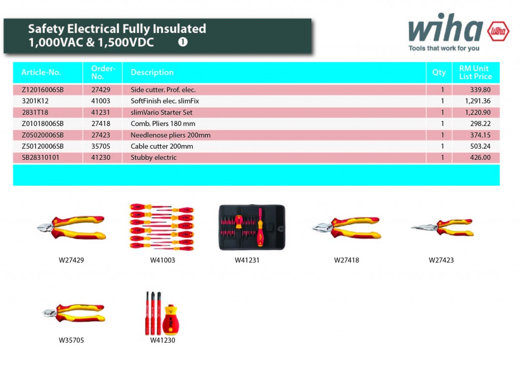 wiha towers ind n elec 2019 -safety electrical fully insulated 1,000VAC & 1,500VDC - 1 - www & mailchimp