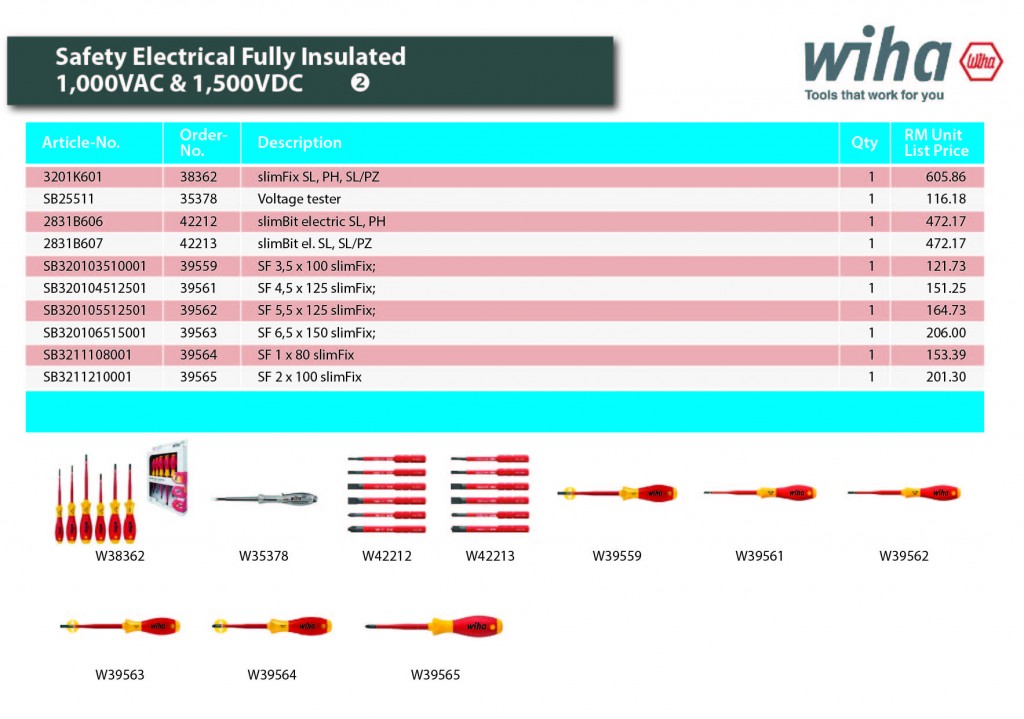 wiha towers ind n elec 2019 -safety electrical fully insulated 1,000VAC & 1,500VDC - 2 - www & mailchimp
