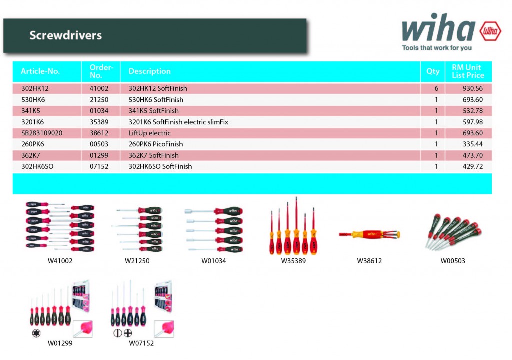 wiha towers ind n elec 2019 - screwdrivers - www & mailchimp
